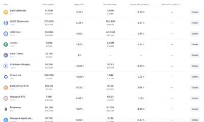 Ethereum에 대한 Aave의 V3 배포는…
