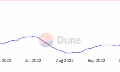 Curve Finance: 2억 5천만 달러의 뇌물 수수 이야기를 놓치지 마세요