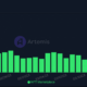 Ethereum NFT 시장의 부활은 수명이 짧을 수 있습니다. 그 이유는 다음과 같습니다.