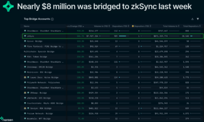 zkSync 주소