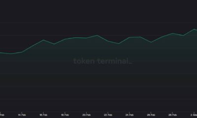 Synthetix Perps v2는 새로운 이정표에 도달했지만 주의 사항이 있습니다.
