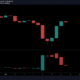 트론 [TRX] 이런 식으로 stablecoin 전송 덕분에 추진력을 찾습니다.