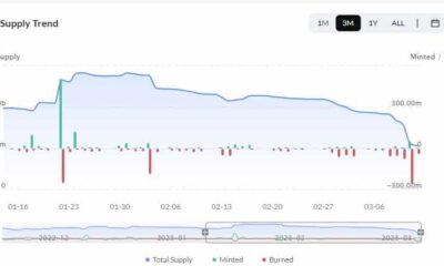 TRON 상태 평가 [TRX] 진행중인 Stablecoin 혼란 속에서