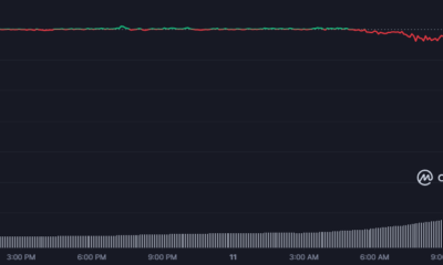 Silicon Valley Bank, USDC 출혈을 떠나-Stablecoin 시장에 영향을 미칩니 까?
