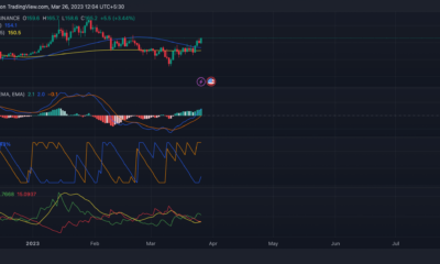 모네로 [XMR] 시장 침체 속에서 새로운 정점에 도달한 이유는 다음과 같습니다.
