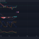 모네로 [XMR] 시장 침체 속에서 새로운 정점에 도달한 이유는 다음과 같습니다.