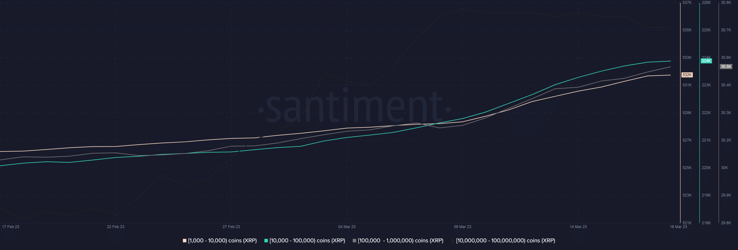 XRP가 Coinbase로 컴백합니까?  알아야 할 사항은 다음과 같습니다.