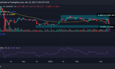 리플(XRP) 가격 추세