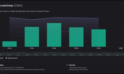 CAKE의 최신 굽기 통계 북엔드 V3 배포 카운트다운