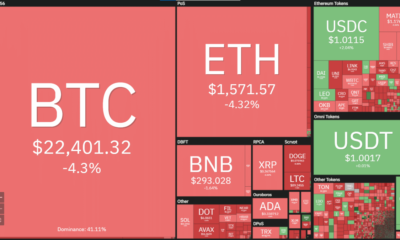 Silvergate 문제 속에서 Bitcoin이 하락합니다. 황소가 $ 21K 지원을 방어 할 수 있습니까?