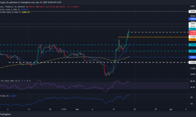 Bitcoin은 $ 27K의 새로운 최고치를 기록합니다. 기회가 제한되어 있습니다.
