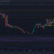 만드는 사람 [MKR] 주요 저항 수준에 도달 - Shorting yield 이익?