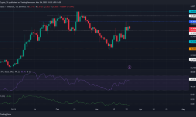 카르다노 [ADA] $0.388의 가격 상한선에 도달 – 더 많은 이익을 얻을 가능성은 없습니까?