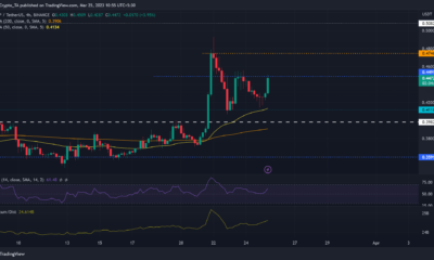 리플 [XRP]: 불스는 $0.412를 방어한다.  $0.45 장애물을 우회할 수 있습니까?
