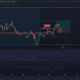 모네로 [XMR] 황소는 $152 지원을 방어했습니다. $168.8 달성 가능