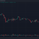 테라 루나 클래식 [LUNC] 가격 예측 2025-2030: LUNC가 $0.00030를 넘을 수 있습니까?