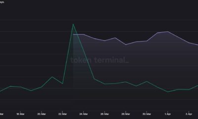 Arbitrum의 [ARB] 일일 사용자가 급증하지만 그 이유는 생각보다 많습니다.