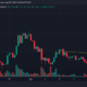 Arbitrum (ARB) 6시간 주기 가격 변동