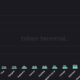 BNB Chain, Greenfield Testnet 출시, BNB의 주요 메트릭에 영향을 미칠 수 있습니까?