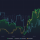 BTC/SPX/금 상관 지수