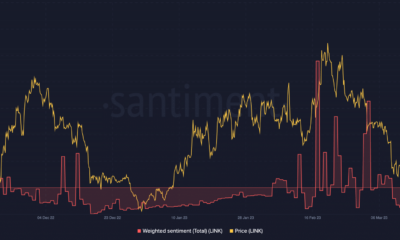 Chainlink 가중치 감정 및 LINK 가격