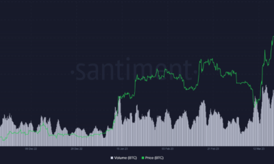비트코인(BTC) 거래량