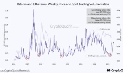 BTC vs. ETH: 어떤 암호화폐가 이 총격전에 칼을 가져올까요?