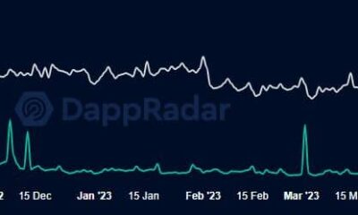 광범위한 시장 침체 속에서 게임 dApp의 인기도 평가