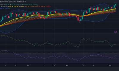 윌 이더리움 [ETH] 이번 주에 $2,000를 넘으시겠습니까?  이 지표를 참조하십시오