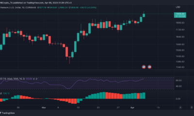 Ethereum에 대한 '탐욕'을 해독하지만 약간의 소금으로