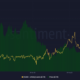Ethereum 고래 축적 및 ETH 가격