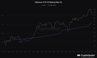 Shapella가 스테이커의 신뢰를 높이면서 ETH 예금이 인출을 능가합니다.
