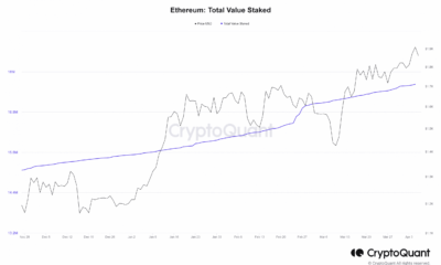 이더리움(ETH) 스테이킹된 총 가치