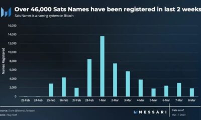 Bitcoin : Sats 이름은 성공을 목격했지만 이름에 무엇이 있습니까?