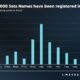 Bitcoin : Sats 이름은 성공을 목격했지만 이름에 무엇이 있습니까?