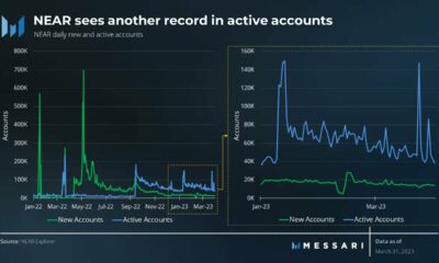 NEAR의 1분기 실적으로 인해 보유자들이 수익에 더 가까워질까요?  분석하는…