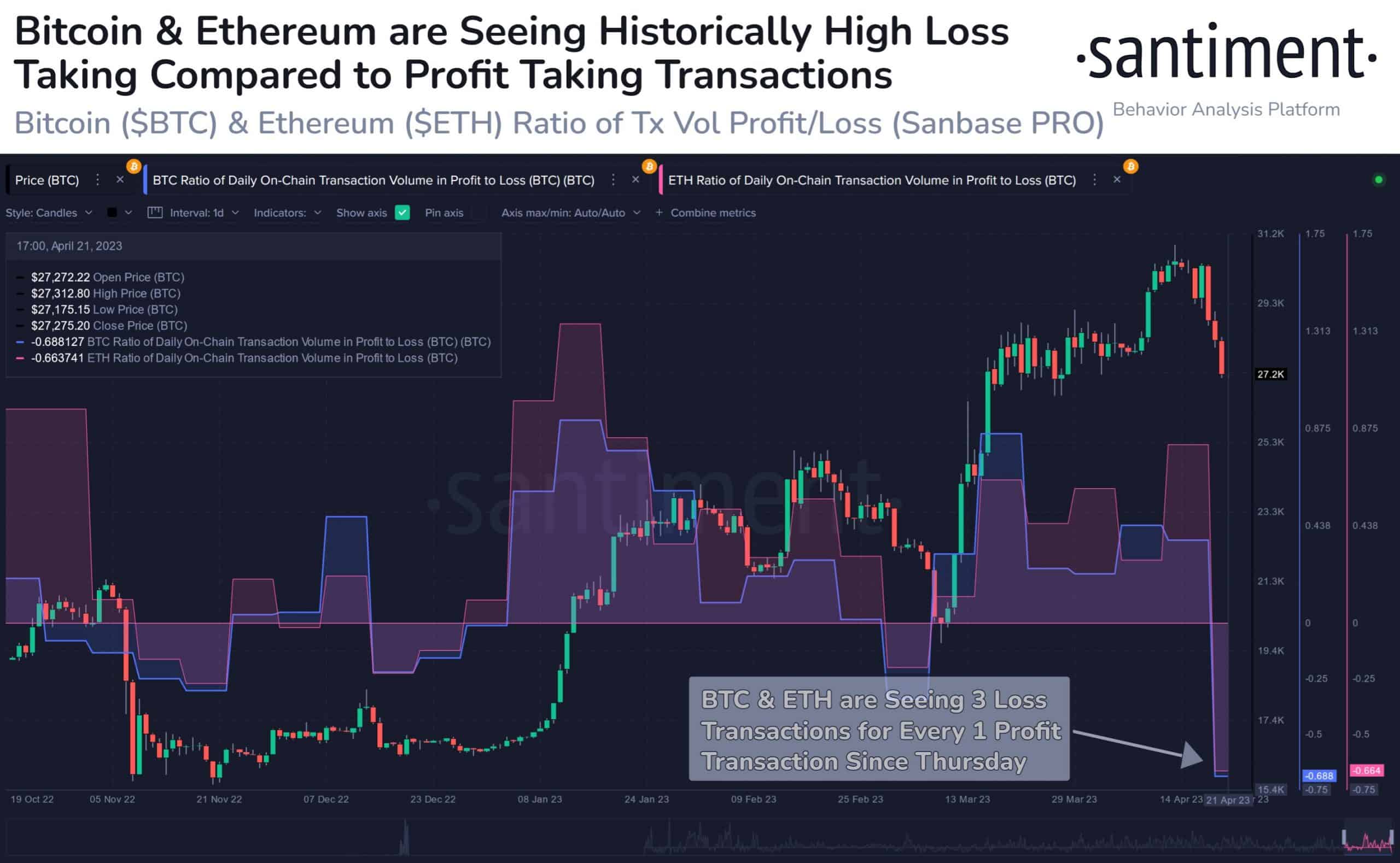 ETH 주소는 Ethereum을 맨 위로 지원합니까?