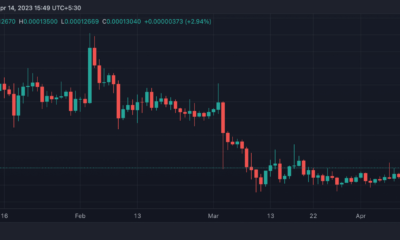 테라 루나 클래식 [LUNC] 가격 예측 2025-2030: LUNC to the moon, 드디어?