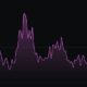 BTC, ETH, DOGE는 강세를 보일 2분기를 준비하고 있습니까?  측정…