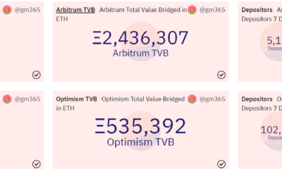 낙관주의 대 Arbitrum 주요 지표