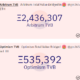 낙관주의 대 Arbitrum 주요 지표