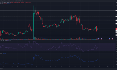 Dogecoin은 시장이 갑작스러운 판매 폭주를 목격하면서 급격한 하락을 겪었습니다.