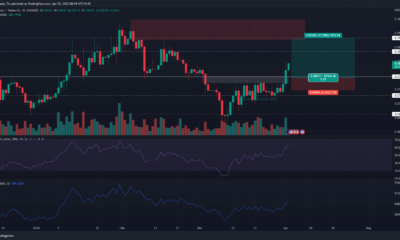 Dogecoin은 $0.078 저항을 돌파하고 황소는 $0.1을 목표로 합니다.