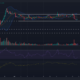 XRP 판매자는 매도 파동이 가격을 낮출 수 있기 때문에 약세 전망을 즐깁니다.