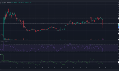 Dogecoin은 저항에서 추악한 거부를 봅니다. 곰이 돌아왔습니까?