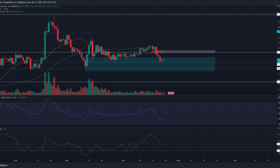 Filecoin은 중요한 지원 영역에서 약한 반응을 보였습니다. 이것이 의미하는 바는 무엇입니까?
