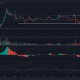 XRP는 $0.45에서 휴식을 찾았지만 더 많은 손실이 발생할 가능성이 있습니다.