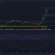 XRP는 강력한 철회를 보지만 구매자는 지금 흥분해야 합니까?