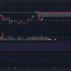 Binance Coin은 지원 영역에서 튀어 나와 다시 지역 최고점에 도전 할 수 있습니다.