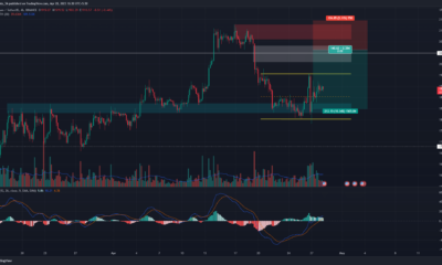 이더 리움 [ETH] 강세 모멘텀에도 불구하고 $2100 근처에서 넘어질 수 있는 이유는 다음과 같습니다.